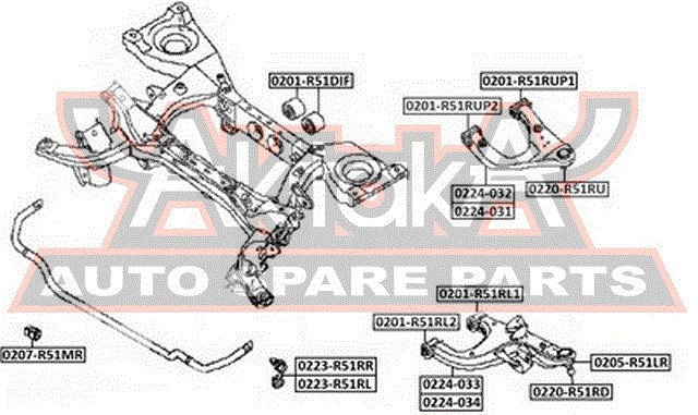 Lenkerlager Asva-0201-r51rup1