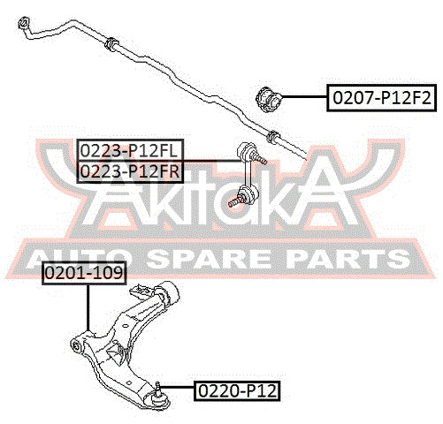 Stabilager Vorne Asva-0207-p12f2