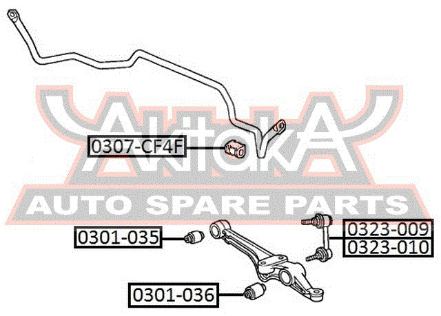 Stabilager Vorne Asva-0307-cf4f