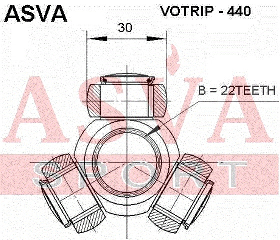 Tripoidgelenk Asva-votrip-440