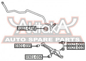 Stabilager Vorne Asva-0307-cf4f