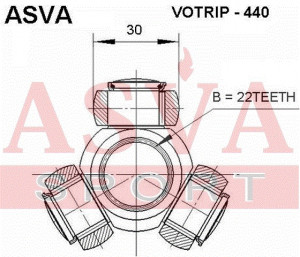 Tripoidgelenk Asva-votrip-440